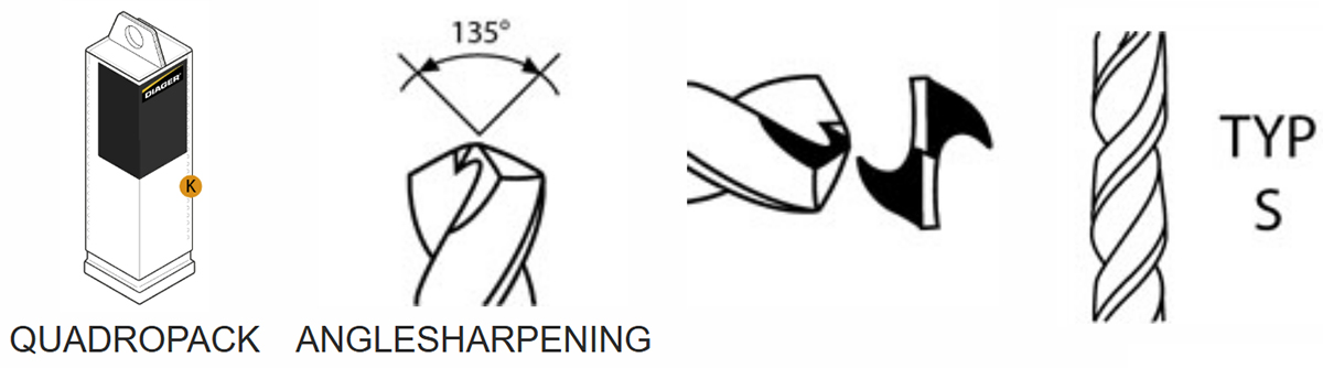 Hộp mũi khoan sắt DIAGER 703. Nhập khẩu từ Pháp.