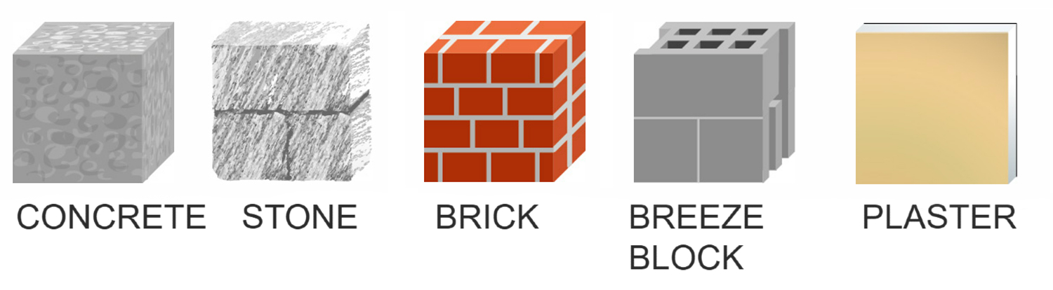 Concrete Drill Bit DIAGER 265, Cylindrical Shank